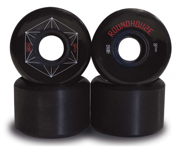 The 58mm Roundhouse Park Wheels