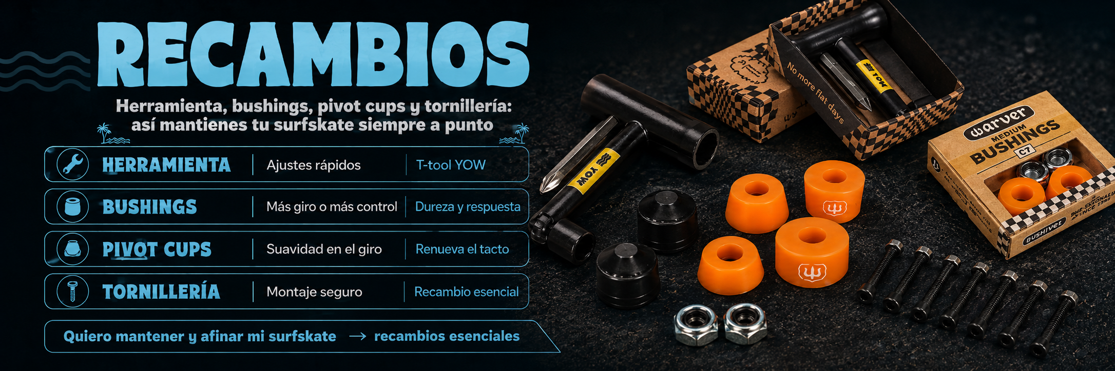 Recambios