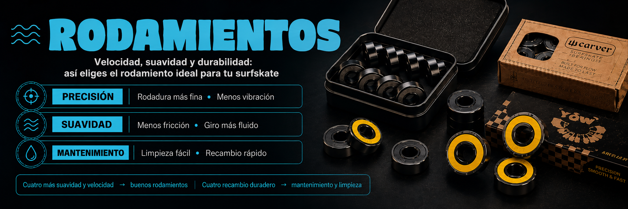 Rodamientos